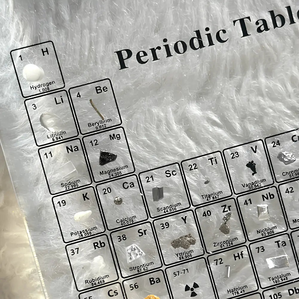 Tischlampe Acryl Periodensystem mit Echt-Elementen