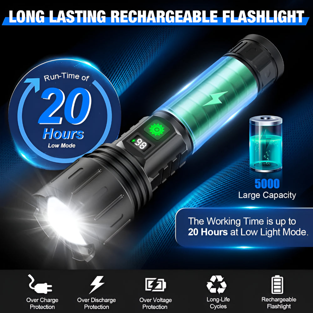 LED Taschenlampe Aluminium Wasserdicht Outdoor