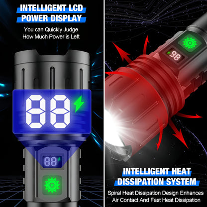 LED Taschenlampe Aluminium Wasserdicht Outdoor