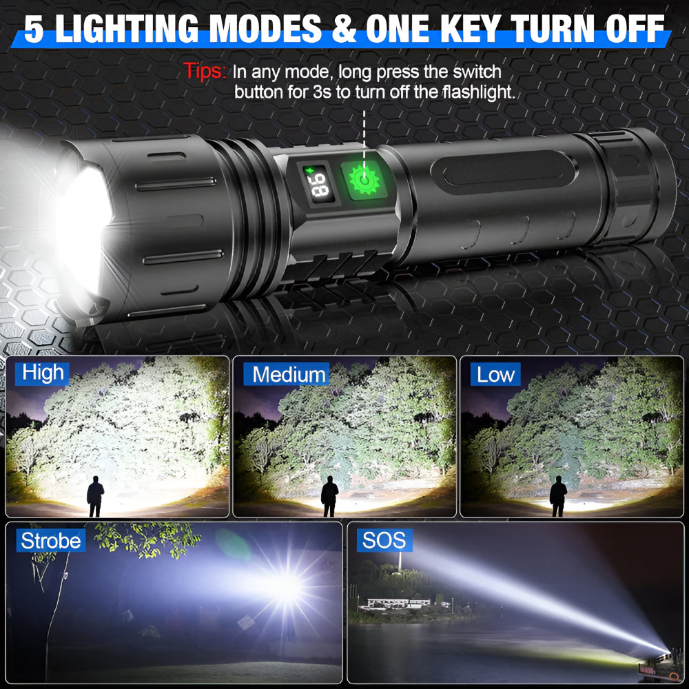 LED Taschenlampe Aluminium Wasserdicht Outdoor
