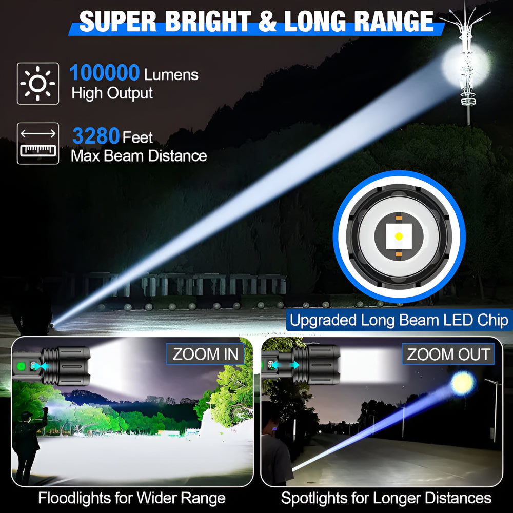 LED Taschenlampe Aluminium Wasserdicht Outdoor